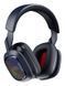 Комп'ютерна гарнітура Logitech G Astro A30 Navy (939-002008) 495613 фото 3