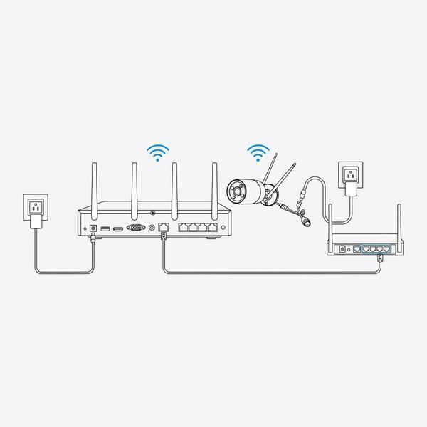 Видеорегистратор Reolink NVS12W 570575ua фото