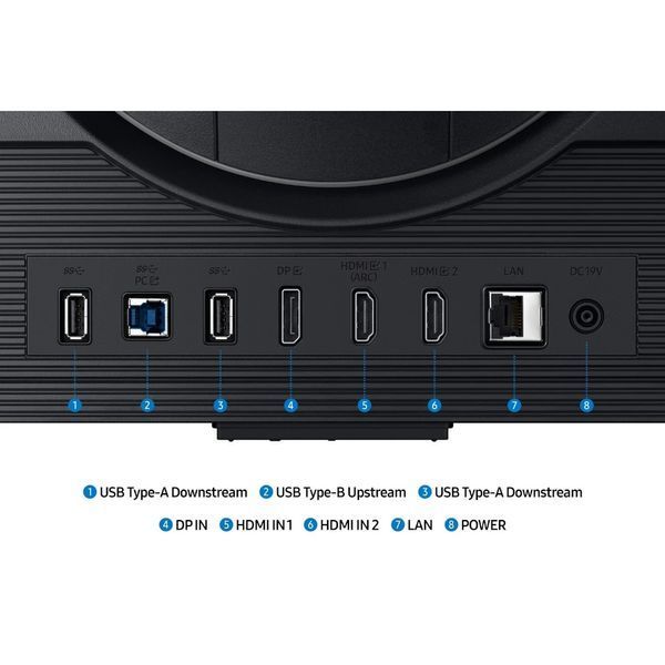 Монітор Samsung Odyssey G7 LS32DG700 (LS32DG700EIXUA) 630705ua фото