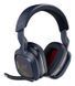 Комп'ютерна гарнітура Logitech G Astro A30 Navy (939-002008) 495613 фото 2