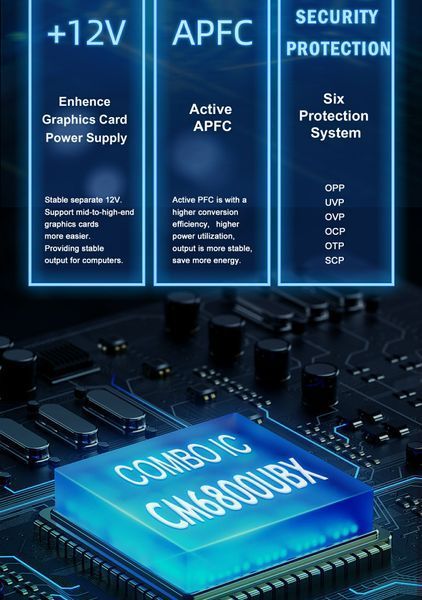 Блок живлення GameMax GP-750 White 627747ua фото
