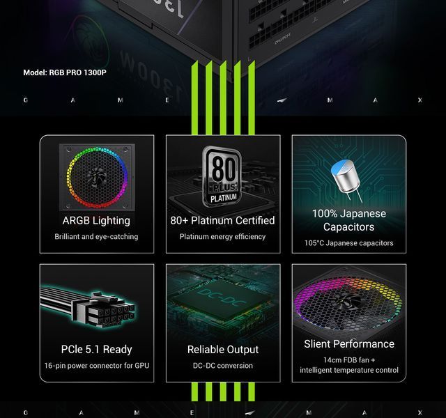 Блок живлення GameMax RGB Pro 1300P 627797ua фото