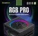 Блок живлення GameMax RGB Pro 1300P 627797ua фото 12
