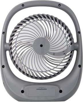 Вентилятор настольный Blaupunkt APF301 618924 фото