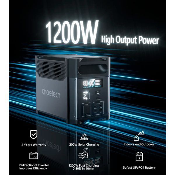 Зарядная станция Choetech BS061 630451ua фото