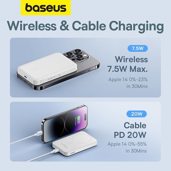 Внешний аккумулятор (павербанк) Baseus Magnetic Mini 5000mAh 20W White (P10022107223-00) 613575ua фото