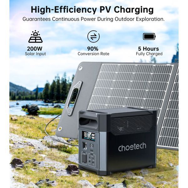 Зарядная станция Choetech BS061 630451ua фото