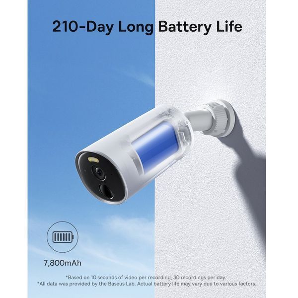 IP-камера відеоспостереження Baseus Security B1 Outdoor Camera White (S0SV002130) 588507ua фото