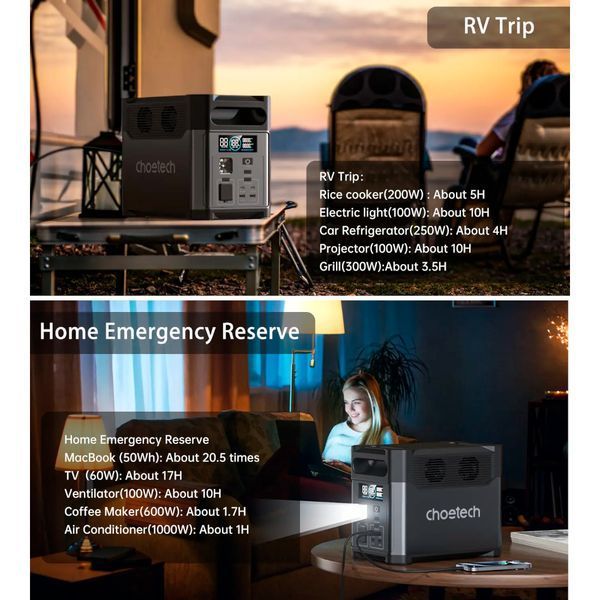 Зарядная станция Choetech BS061 630451ua фото