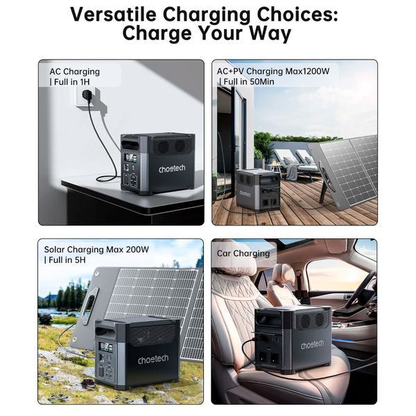 Зарядная станция Choetech BS061 630451ua фото
