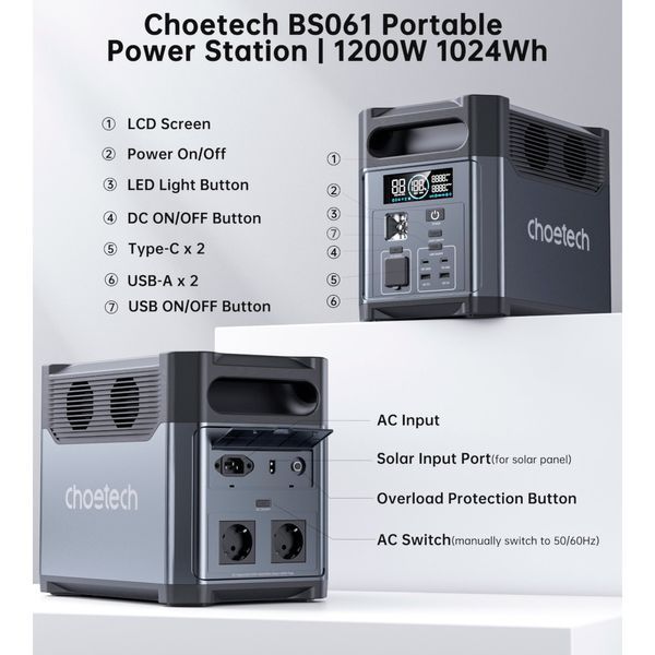 Зарядная станция Choetech BS061 630451ua фото