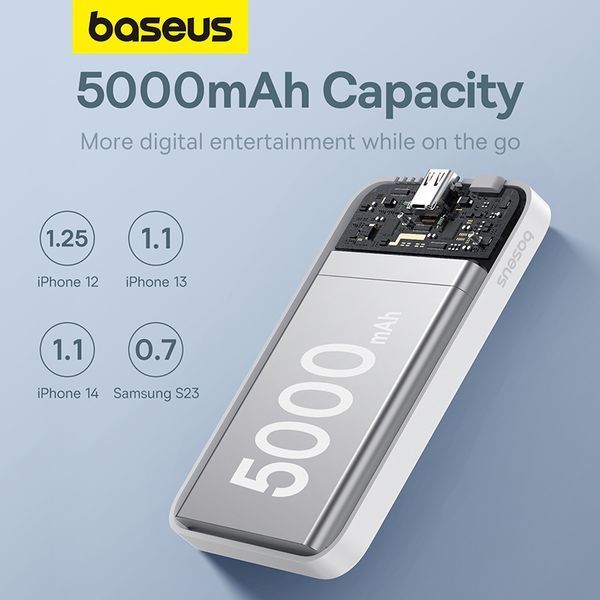 Внешний аккумулятор (павербанк) Baseus Magnetic Mini 5000mAh 20W White (P10022107223-00) 613575ua фото