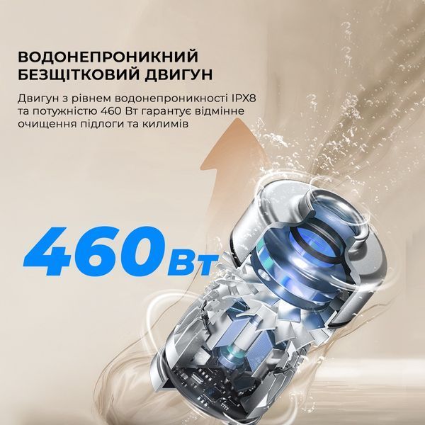 Миючий вертикальний пилосос (1в1) Jimmy HW9 Pro Max 578857ua фото