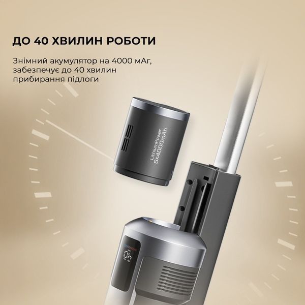 Миючий вертикальний пилосос (1в1) Jimmy HW9 Pro Max 578857ua фото