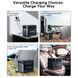 Зарядная станция Choetech BS061 630451ua фото 8