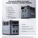 Зарядная станция Choetech BS061 630451ua фото 10