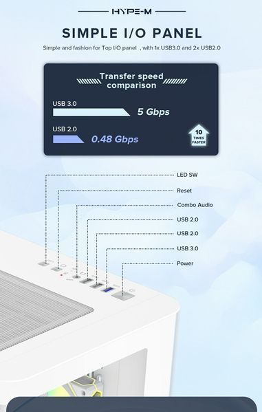 Корпус GameMax Hype-M White 628331ua фото