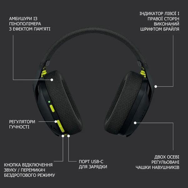 Наушники с микрофоном Logitech G435 LIGHTSPEED Black (981-001050) 352905 фото