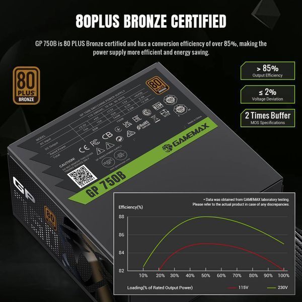 Блок питания GameMax GP-750B 627748ua фото
