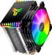 Воздушное охлаждение Jonsbo CR-1400E ARGB Black 621224 фото 10