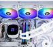 Водяне охолодження Thermalright Frozen Horizon 360 White ARGB V2 619150 фото 6