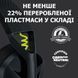 Наушники с микрофоном Logitech G435 LIGHTSPEED Black (981-001050) 352905 фото 11
