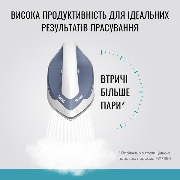 Парогенератор Tefal Express Optimal SV4110E0 579710ua фото