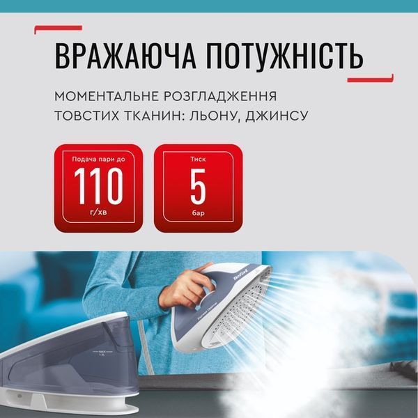 Парогенератор Tefal Express Optimal SV4110E0 579710ua фото