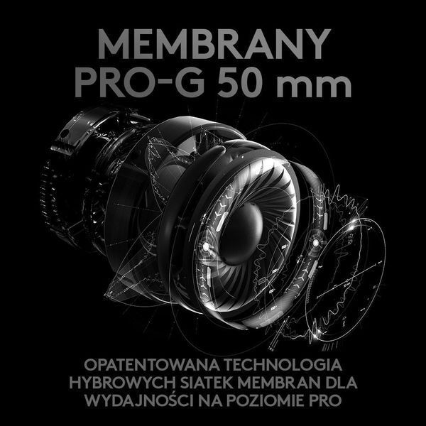 Комп'ютерна гарнітура Logitech G PRO X Wireless LIGHTSPEED Black (981-000907) 323241 фото