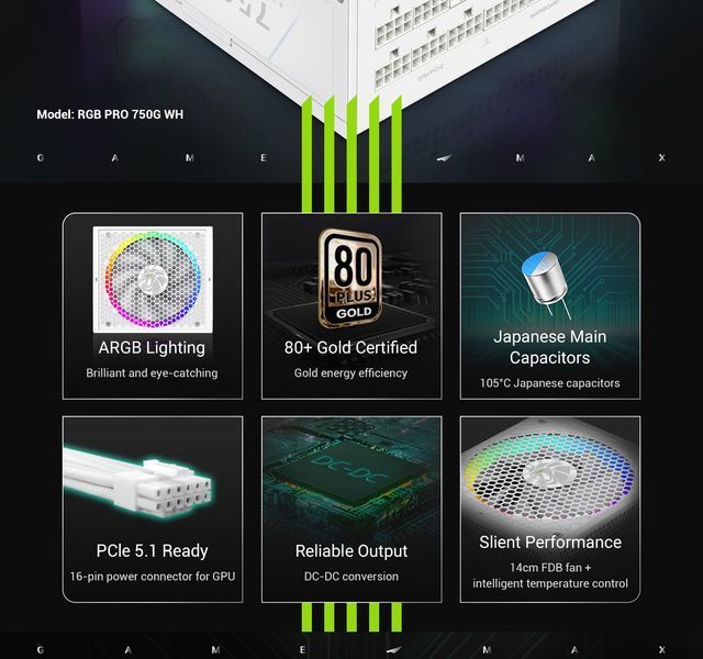 Блок живлення GameMax RGB Pro 750G WH 627800ua фото