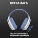 Навушники з мікрофоном Logitech G435 LIGHTSPEED White (981-001074) 352907 фото 8