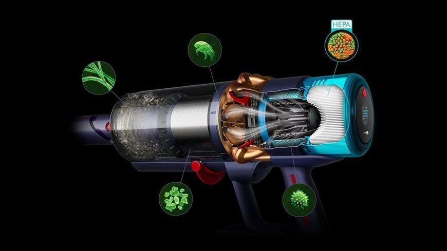 Вертикальний + ручний пилосос (2в1) Dyson Gen5 Detect (447046-01) 570535 фото