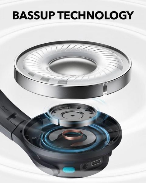 Навушники з мікрофоном Anker SoundCore Q11i Dark Gray (A3005GA1) 608390ua фото