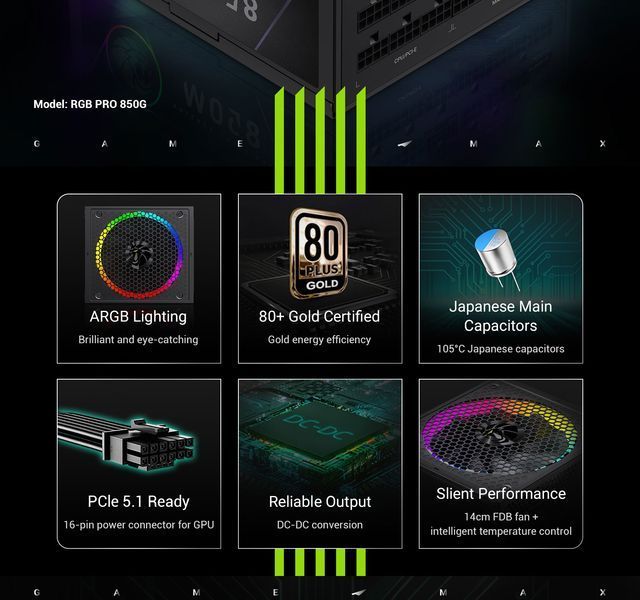 Блок питания GameMax RGB Pro 850G 627801ua фото