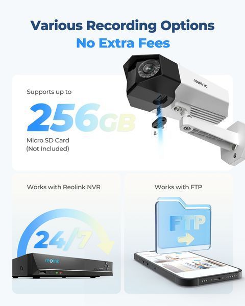 IP-камера видеонаблюдения Reolink Duo Series P750 (Duo 3 PoE) 577114ua фото