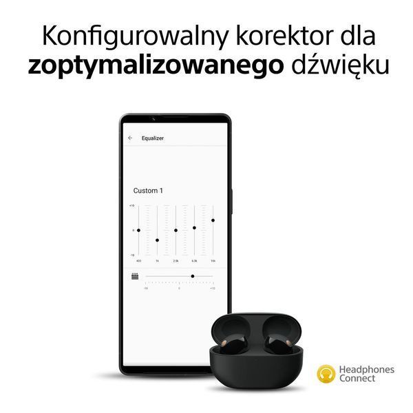 Наушники TWS Sony WF-1000XM5 Black 479571ua фото