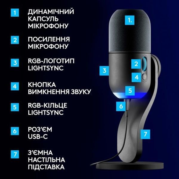 Микрофон для ПК Logitech Yeti GX Dynamic RGB Black (988-000569) 578873ua фото