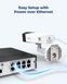 IP-камера видеонаблюдения Reolink Duo Series P750 (Duo 3 PoE) 577114ua фото 7