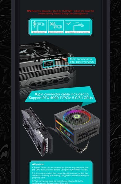 Блок живлення GameMax RGB1050 Pro BK (ATX 3.0 PCIE 5.0) 627803ua фото