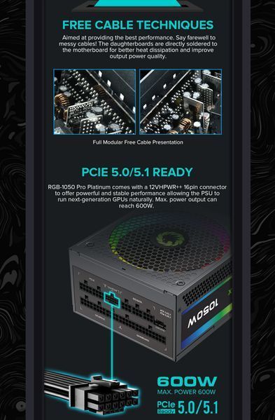 Блок живлення GameMax RGB1050 Pro BK (ATX 3.0 PCIE 5.0) 627803ua фото