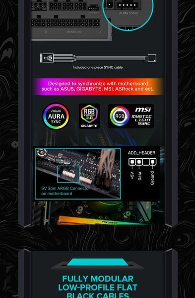 Блок живлення GameMax RGB1050 Pro BK (ATX 3.0 PCIE 5.0) 627803ua фото