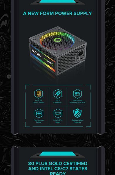 Блок живлення GameMax RGB1050 Pro BK (ATX 3.0 PCIE 5.0) 627803ua фото