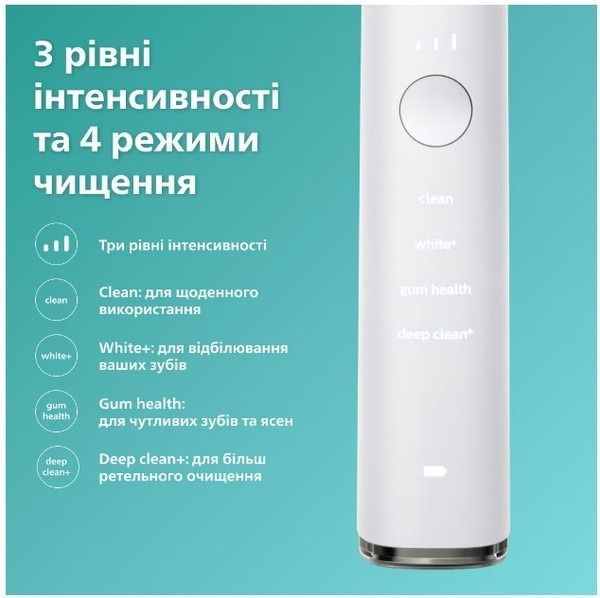 Электрическая зубная щетка Philips Sonicare DiamondClean 9000 White HX9911/19 577940ua фото