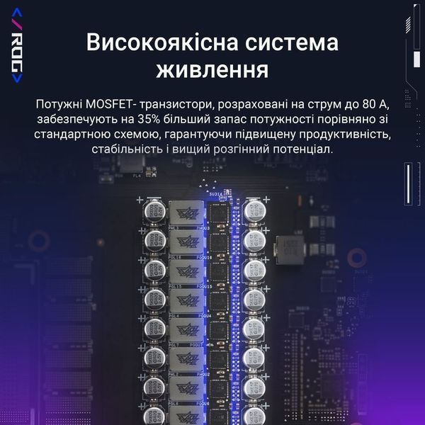 Відеокарта Asus Rog-ASTRAL-RTX5080-O16G-GAMING (90YV0LV0-M0NA00) 577619ua фото