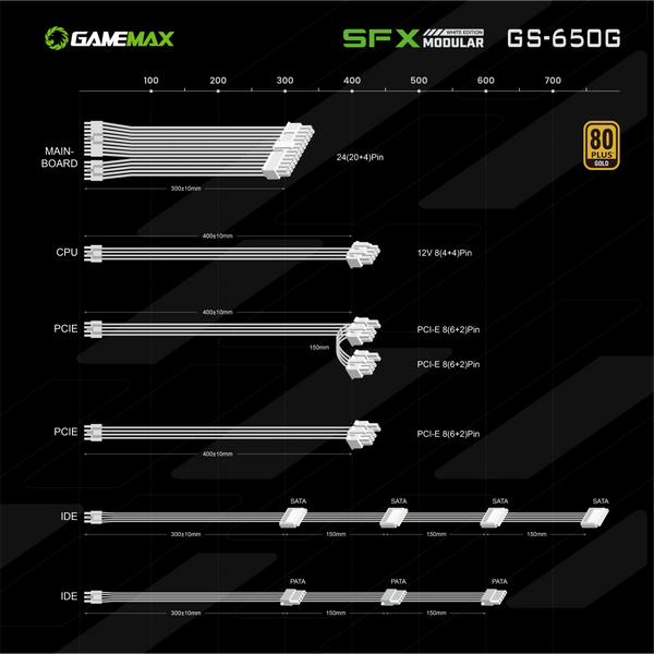 Блок питания GameMax GS-650G White 627753ua фото