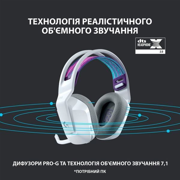 Навушники з мікрофоном Logitech G733 Lightspeed Wireless RGB White (981-000883) 326435 фото