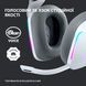 Навушники з мікрофоном Logitech G733 Lightspeed Wireless RGB White (981-000883) 326435 фото 3