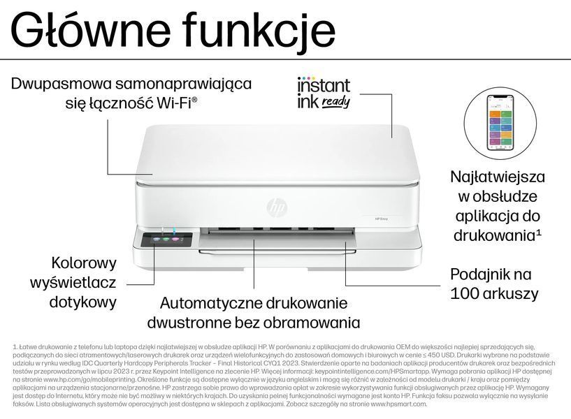БФП HP Envy 6120e Wi-Fi White 567881 фото
