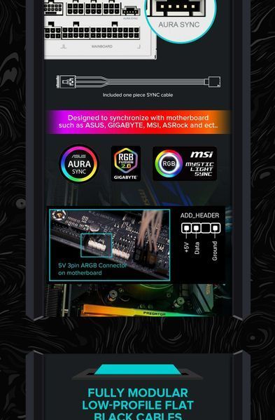 Блок живлення GameMax RGB1050 Pro WH (ATX 3.0 PCIE 5.0) 627804ua фото