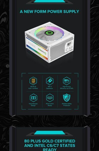 Блок живлення GameMax RGB1050 Pro WH (ATX 3.0 PCIE 5.0) 627804ua фото
